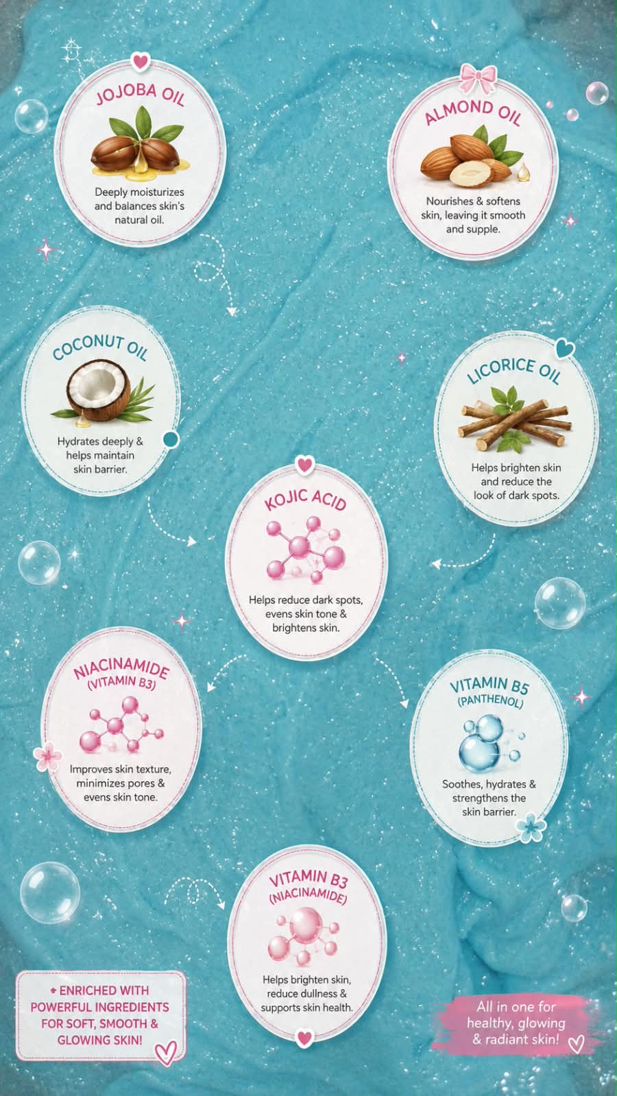 Bubble Gum Whipped sugar scrub